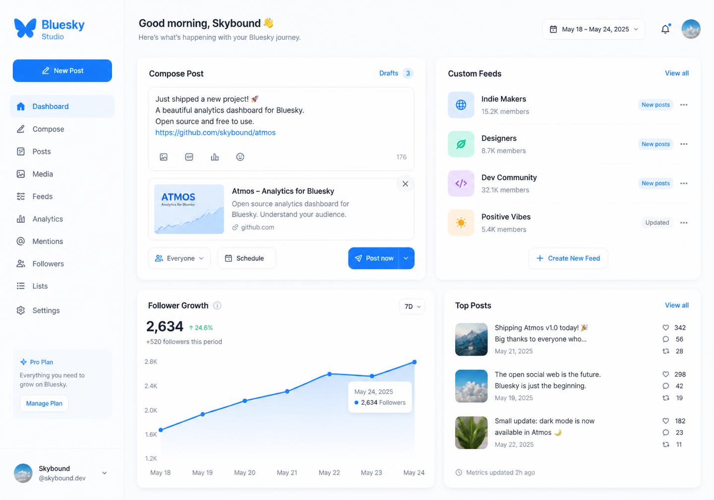 Pixalera Bluesky workspace with calendar, composer and analytics
