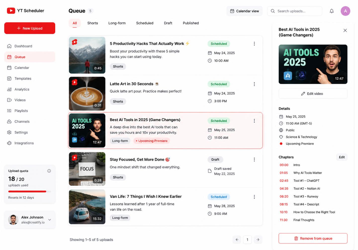 Pixalera YouTube workspace with calendar, composer and analytics