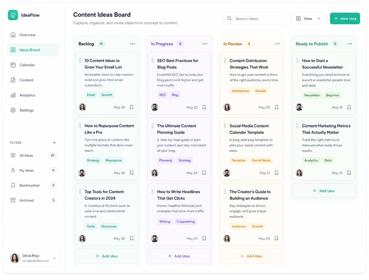 Content ideas board with tagged cards, assignees and approval status